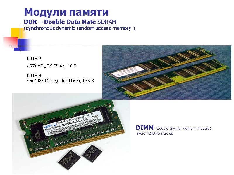 Модули памяти  DDR – Double Data Rate SDRAM (synchronous dynamic random access memory